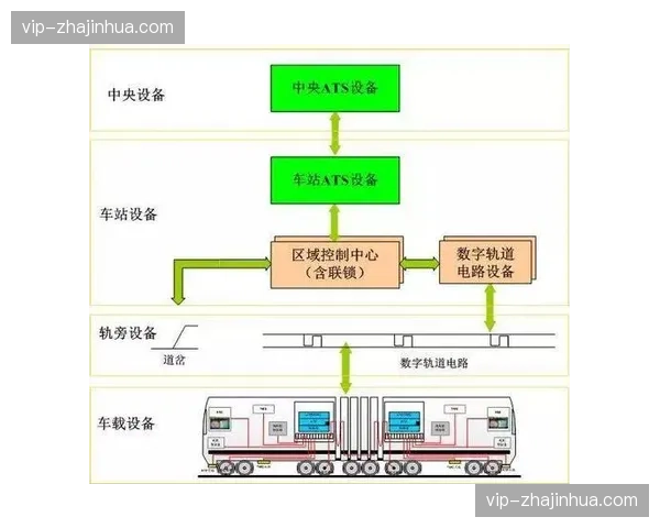 解说信号多轨道并行，用户实现解说语言自主切换