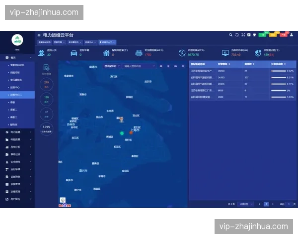 运动员生理流数据平台接入，训练负荷监控告别经验驱动时代