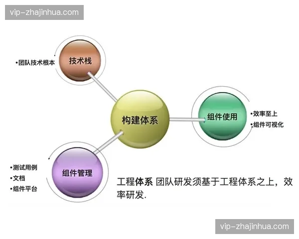 智能质检逻辑大幅压缩了赛事直播前的信号链路自测周期